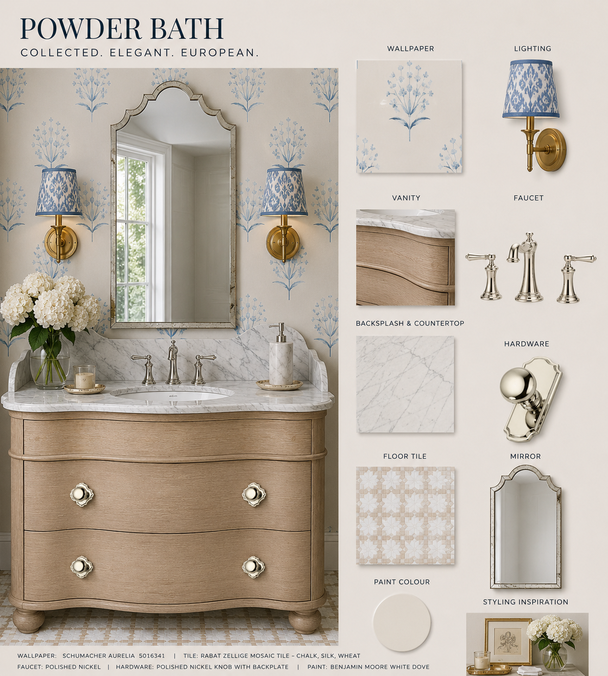 Designing a Timeless Powder Bath: What Homeowners Should Know Before Remodeling